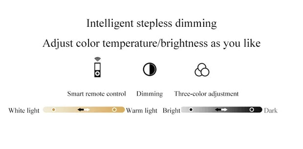 Nordic Arc LED Corner Light